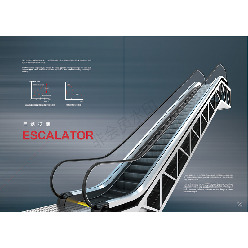 bosidundt escalator SY-F